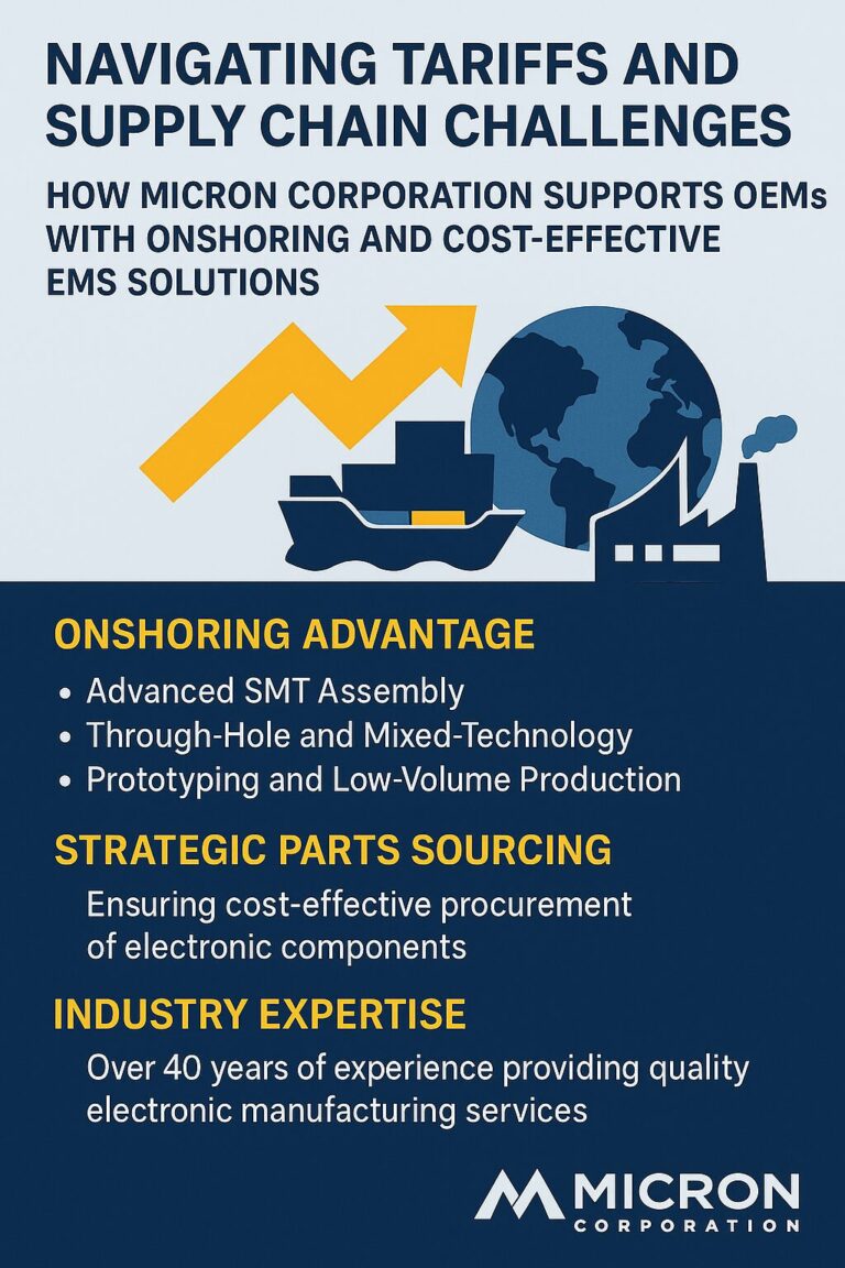 Navigating Tariffs and Supply Chain Challenges